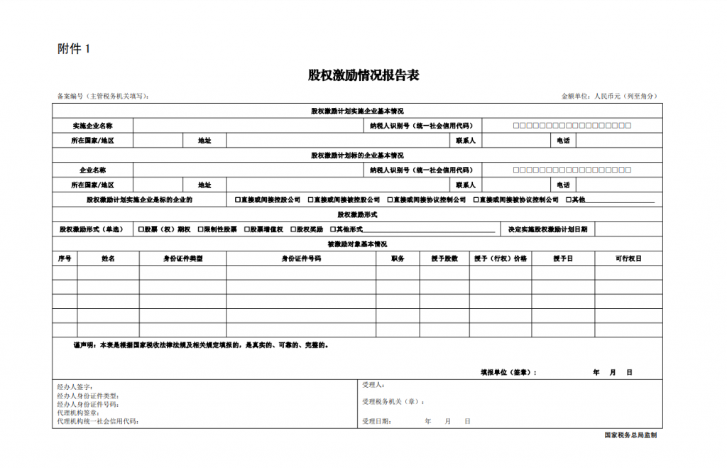 Reporting Form on the Status of Equity-Based Incentives 